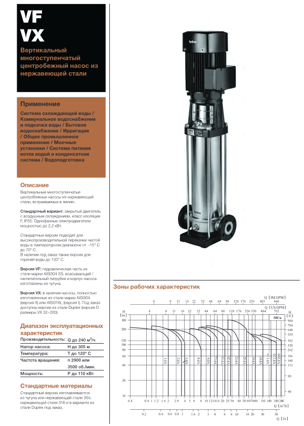Вертикальный многоступенчатый насос Hydroo VX10-3R 0110 T 2340 5 2 IE3